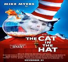 Her name was suggested in the Worst Supporting Actress category for her performance in the movie The Cat in the Hat (2003) but she failed to receive a